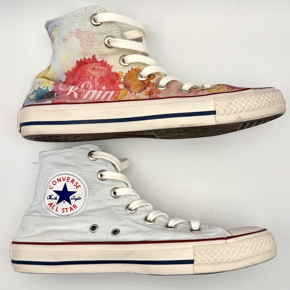 Rare CONVERSE All-Star Hi-Top "Kaia" Two-tone Sneakers Pastel Blue, Women's 7